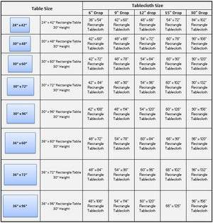 Rectangle Tablecloth Sizing Guide