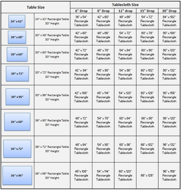 Rectangle Tablecloth Sizing Chart