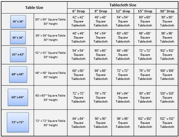 Square Tablecloth Sizing Chart